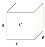 En terning med sidelengde s.